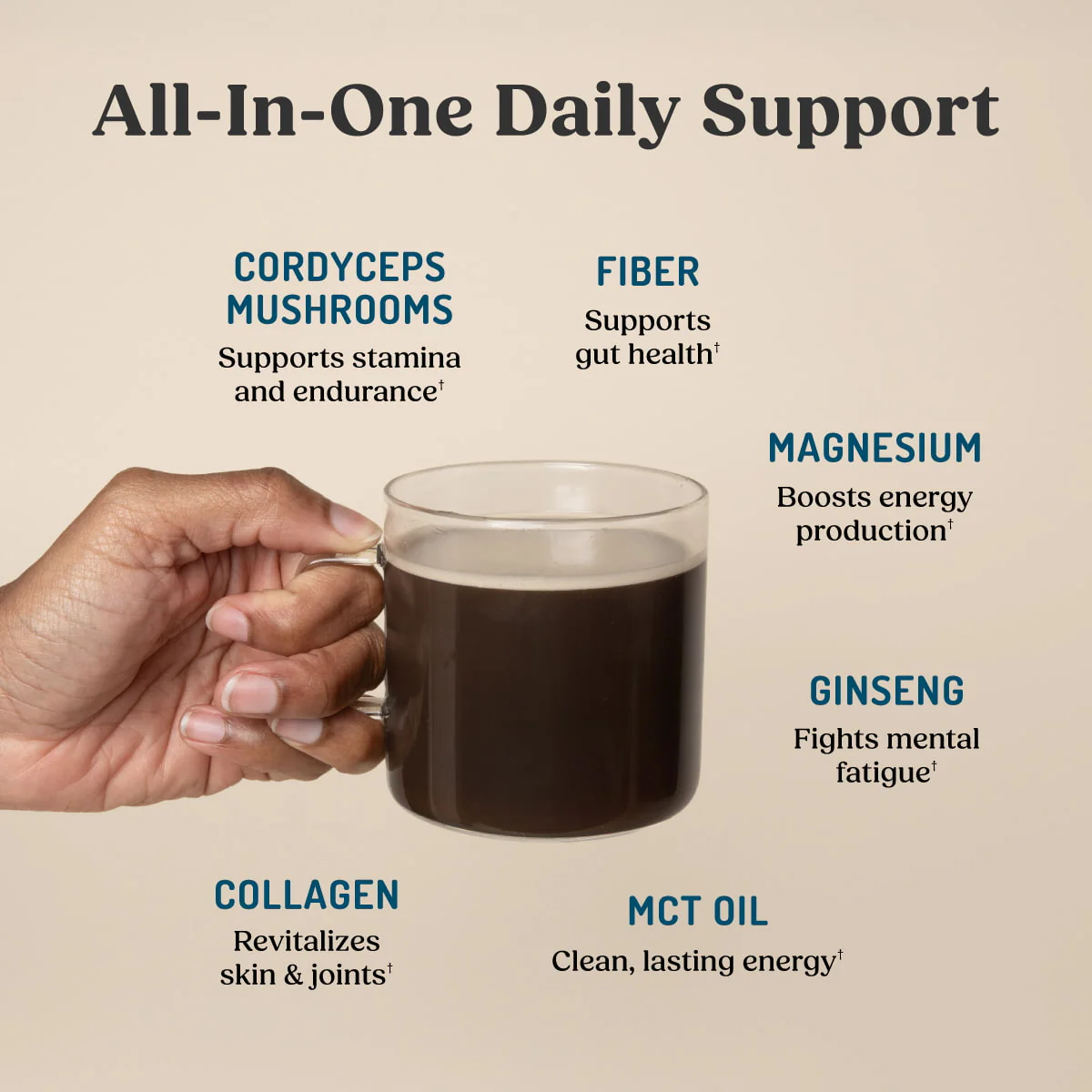 Vanilla Bean Energy Collagen Protein, 18.3 oz. - Image 5